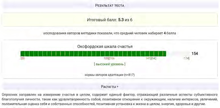 Результат теста по Оксфордскому опроснику счастья сразу после процедуры