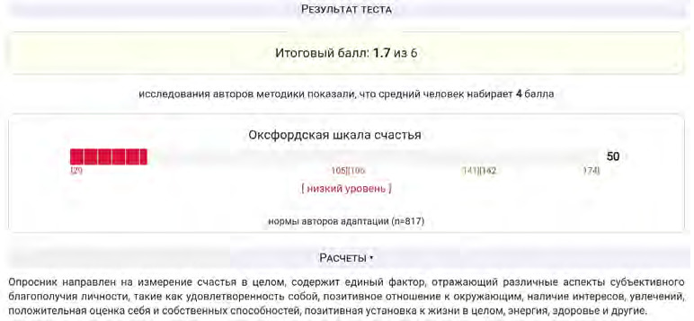 Результат теста по Оксфордскому опроснику счастья до процедуры